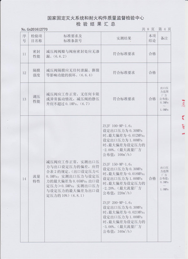 減壓閥檢驗報告 006.jpg