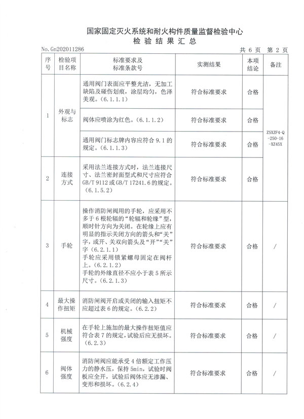 消防信号閘閥4.jpg