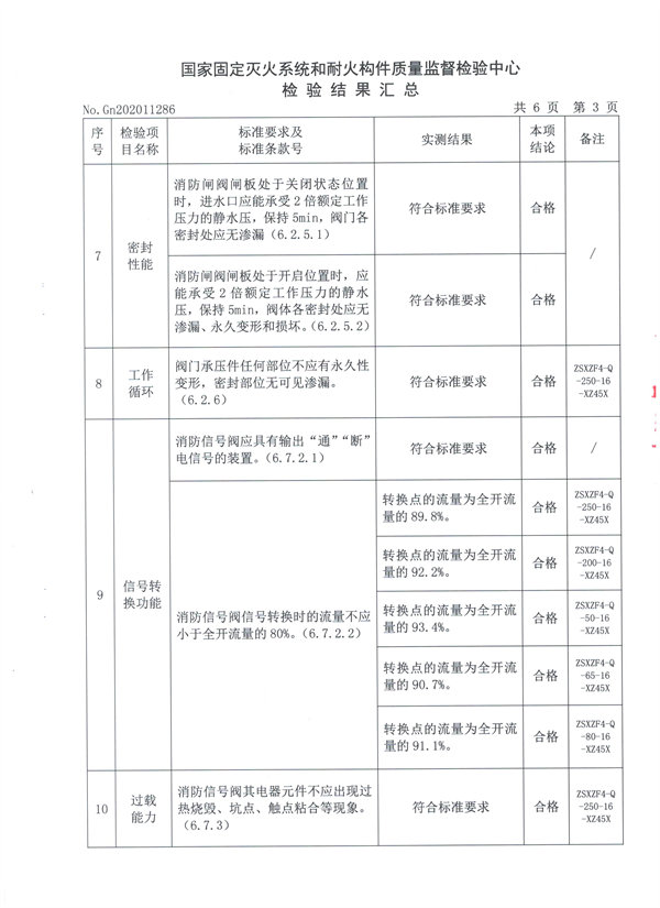 消防信号閘閥5.jpg