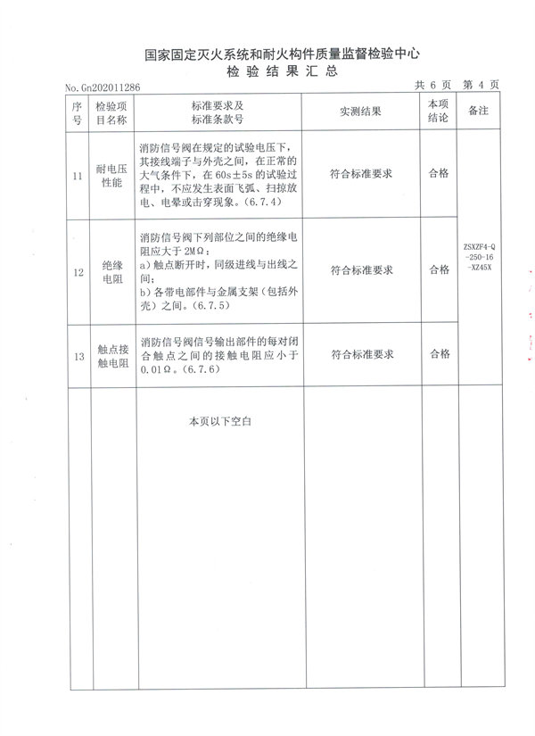 消防信号閘閥6.jpg